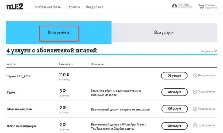 Теле2 сертолово режим работы